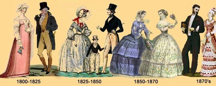 Moda europea del XIX