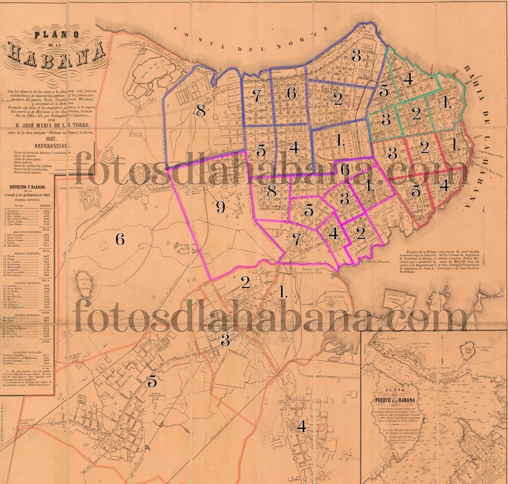 distritos y barrios de La Habana en 1856