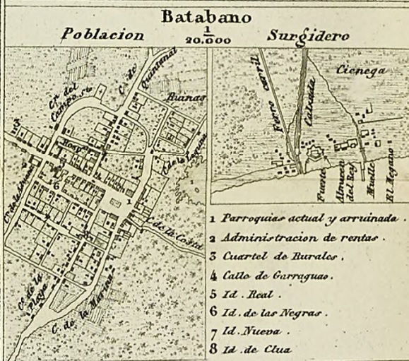 batabano 1851